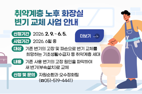취약계층 노후 화장실 변기 교체 사업 안내
신청기간: 2026. 2. 9. ~ 6. 5.
사업기간: 2026. 6월 중
대상: 기존 변기의 고장 및 파손으로 변기 교체를 희망하는
                 기초생활수급자 등 취약계층 세대
내용: 기존 사용 변기의 고장 원인을 파악하여 새 변기(부속설치)로 교체
신청 및 문의: 자원순환과 오수정화팀(☎051-519-4441)
더보기