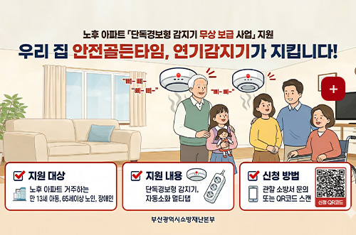 노후 아파트 단독경보형 감지기 설치 지원 안내 노후 아파트 단독경보형 감지기 무상 보급 사업 지원

우리 집 안전골든타임, 연기감지기가 지킵니다!

지원 대상
노후 아파트 거주하는 만 13세 아동, 65세이상 노인, 장애인

지원 내용
단독경보형 감지기, 자동소화 멀티탭

신청 방법
관할 소방서 문의 또는 QR코드 스캔
QR코드링크(https://119.busan.go.kr/supportcenter)
신청 QR코