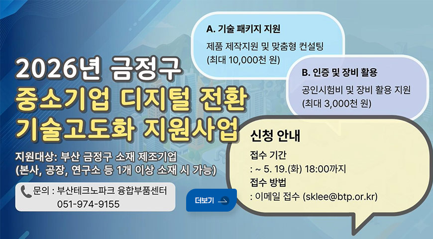 5.7.(목) ~ 5.19.(화) / 2026년 금정구 중소기업 기술지원 사업 참여기업 모집 2026년 금정구 중소기업 디지털 전환 기술고도화 지원사업
지원대상 : 부산 금정구 소재 제조기업 (본사, 공장, 연구소 등 1개 이상 소재 시 가능)
문의 : 부산테크노파크 융합부품센터 051-974-9155

A. 기술 패키지 지원
제품 제작지원 및 맞춤형 컨설팅(최대 10,000천 원)

B. 인증 및 장비 활용
공인시험비 및 장비 활용 지원(최대 3,000천 원)

신청 안내
접수 기간 : ~ 5. 19.(화) 18:00까지
접수 방법 : 이메일 접수 (sklee@btp.or.kr)

더보기
