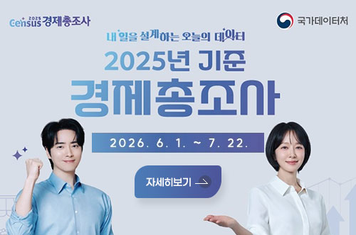 2025년 기준 경제총조사 Censuis 2025 경제총조사 / 국가데이터처

내일을 설계하는 오늘의 데이터
2025년 기준 경제총조사
2026. 6. 1 .~ 7.22.

자세히보기