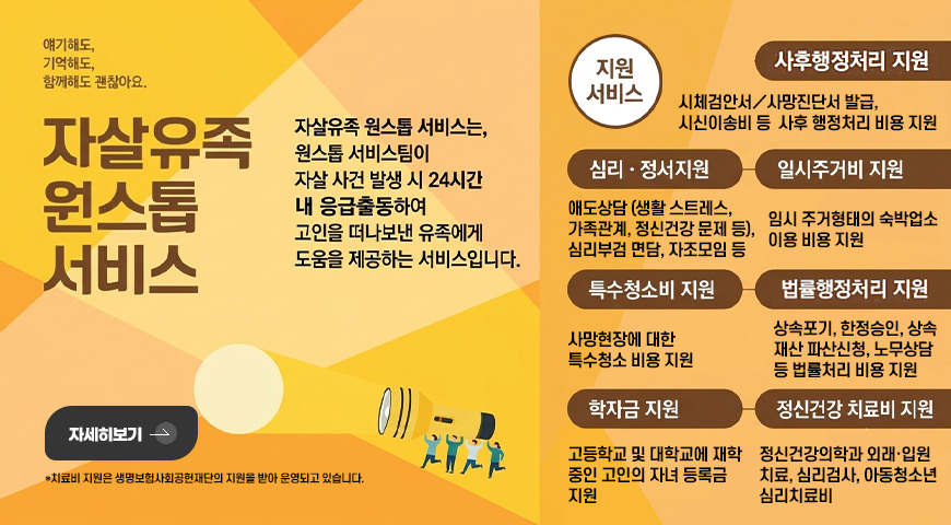 얘기해도, 기억해도, 함께해도 괜찮아요.
자살유족 원스톱 서비스
자살유족 원스톱 서비스는, 원스톱 서비스팀이 자살 사건 발생 시 24시간 내 응급출동하여 고인을 떠나보낸 유족에게 도움을 제공하는 서비스입니다.
지원서비스
심리·정서 지원
애도상담 (생활 스트레스, 가족관계, 정신건강 문제 등), 심리부검 면담, 자조모임 등
특수청소비 지원
사망현장에 대한 특수청소 비용 지원
학자금 지원
고등학교 및 대학교에 재학중인 고인의 자녀 등록금 지원
사후행정처리 지원
일시주거비 지원
임시 주거형태의 숙박업소 이용 비용 지원
법률행정처리 지원
상속포기, 한정승인, 상속 재산 파산신청, 노무상담 등 법률처리 비용 지원
정신건강 치료비 지원
정신건강의학과 외래·입원 치료, 심리검사, 아동청소년 심리치료비
자세히보기 >
*치료비 지원은 생명보험사회공헌재단의 지원을 받아 운영되고 있습니다.